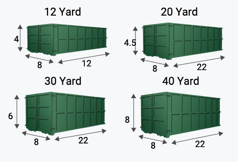 Dumpster Rental Columbia SC